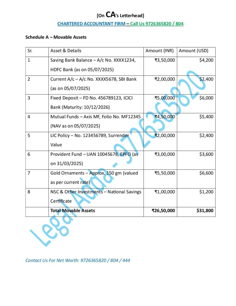 CA Net Worth Certificate for US Visa Format