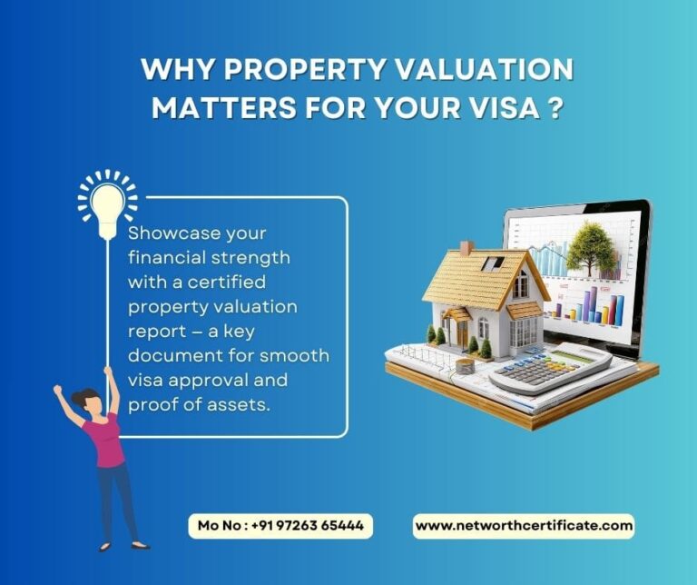 Property Valuation for Visa Application