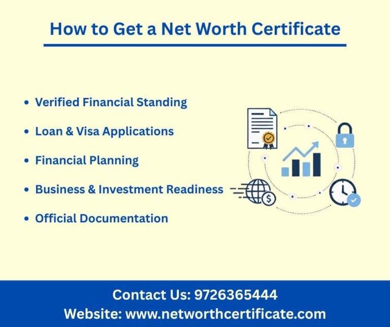 CA Certified Net Worth Certificate