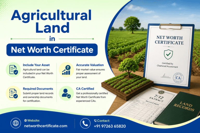 Agricultural Land in Net Worth Certificate