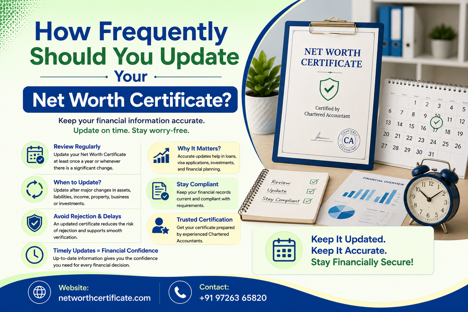 How Frequently Should You Update Your Net Worth Certificate