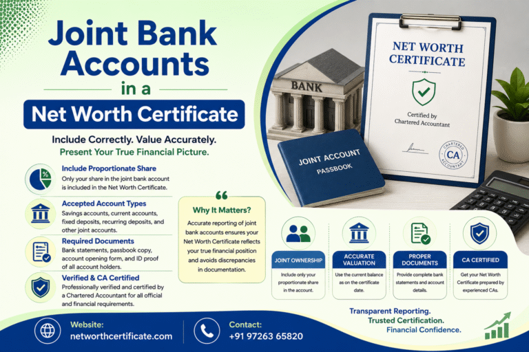 Joint Bank Accounts in a Net Worth Certificate